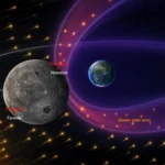 earths-magnetic-shield-sculpted-the-moons-solar-wind-exposure-change-6-samples-reveal