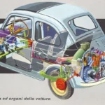 millions-of-rear-engined-cars-roamed-the-globe-in-the-1960s