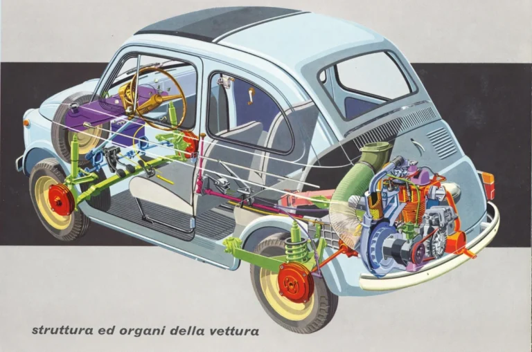 millions-of-rear-engined-cars-roamed-the-globe-in-the-1960s