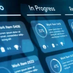 Agile software development or project management using kanban or