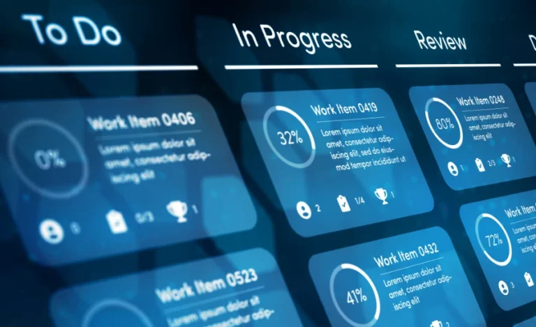 Agile software development or project management using kanban or