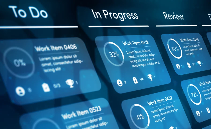 Agile software development or project management using kanban or