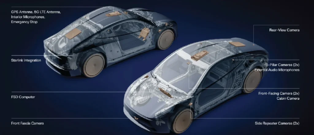 tesla-cybercab-integrates-starlink-satellite-internet-sparking-questions-about-necessity-and-business-synergies