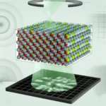 three-dimensional-atomic-mapping-unlocks-decades-old-mysteries-of-relaxor-ferroelectrics
