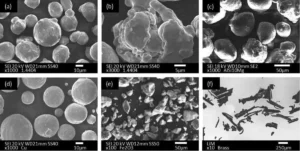 absorbance-study-of-powder-conditions-for-laser-additive-manufacturing-uncovers-critical-insights-into-energy-coupling