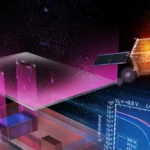 breakthrough-sic-transistor-achieves-600c-operation-with-standard-fabrication-paving-way-for-extreme-environment-electronics