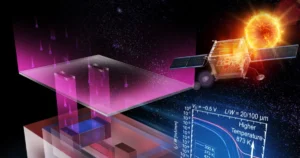 breakthrough-sic-transistor-achieves-600c-operation-with-standard-fabrication-paving-way-for-extreme-environment-electronics