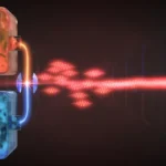 bridging-the-gap-between-heat-and-work-in-the-quantum-realm-through-a-novel-theoretical-framework-developed-at-the-university-of-basel