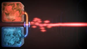 bridging-the-gap-between-heat-and-work-in-the-quantum-realm-through-a-novel-theoretical-framework-developed-at-the-university-of-basel