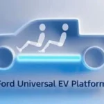 ford-doubles-down-on-electric-trucks-with-fathom-aims-for-affordability-and-flexibility