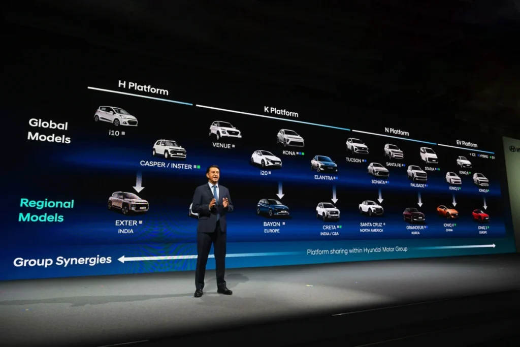 hyundai-and-genesis-commit-to-aggressive-european-expansion-with-41-new-models-by-2030-amidst-shifting-market-dynamics