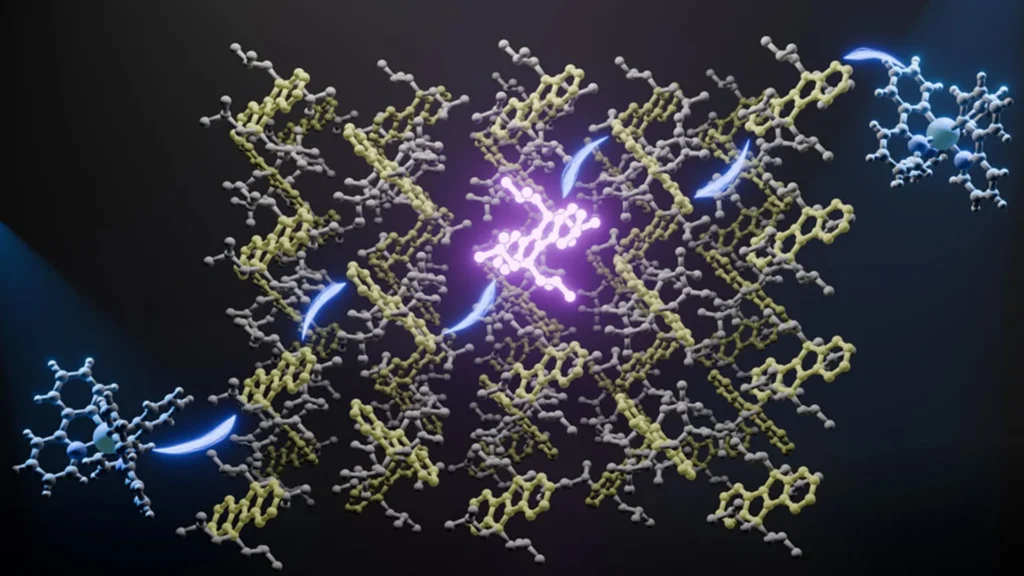 kyushu-university-researchers-achieve-breakthrough-in-solid-state-photo-upconversion-transforming-visible-sunlight-into-ultraviolet-light
