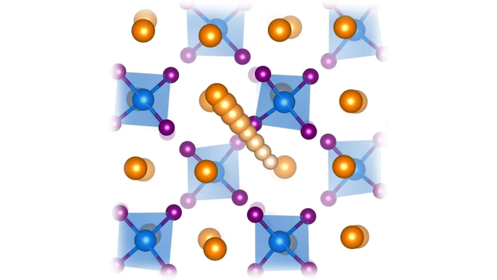 machine-learning-unlocks-rapid-discovery-of-advanced-solid-state-battery-materials-through-novel-raman-spectroscopy-prediction