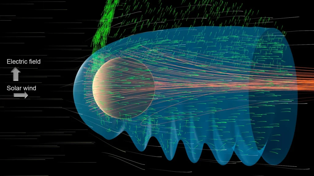 marss-vanishing-atmosphere-solar-winds-waves-accelerate-atmospheric-escape