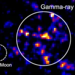 milky-way-proton-accelerator-confirmed-as-scientists-identify-natural-pevatron-using-multi-wavelength-observational-data