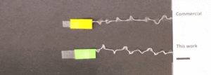 mit-engineers-unveil-recyclable-polyethylene-yarn-to-combat-global-textile-waste-crisis