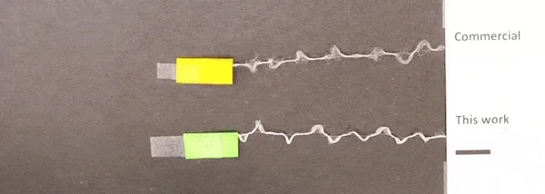 mit-engineers-unveil-recyclable-yarn-offering-a-solution-to-the-global-textile-waste-crisis