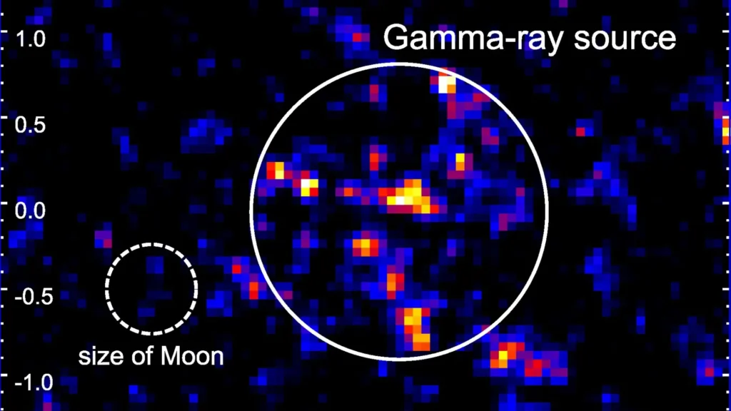 multiwavelength-observations-confirm-milky-way-particle-accelerator-capable-of-pushing-protons-to-quadrillion-electron-volt-energies
