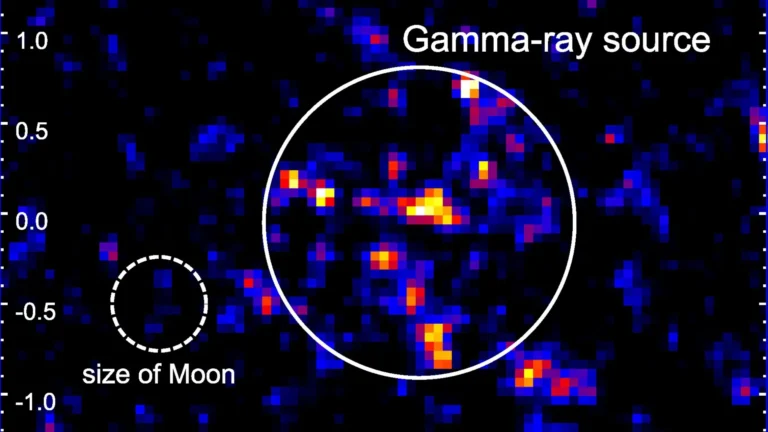 multiwavelength-observations-confirm-milky-way-particle-accelerator-capable-of-pushing-protons-to-quadrillion-electron-volt-energies