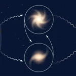 new-study-using-atacama-cosmology-telescope-validates-fundamental-laws-of-gravity-across-vast-cosmic-distances-and-bolsters-dark-matter-hypothesis