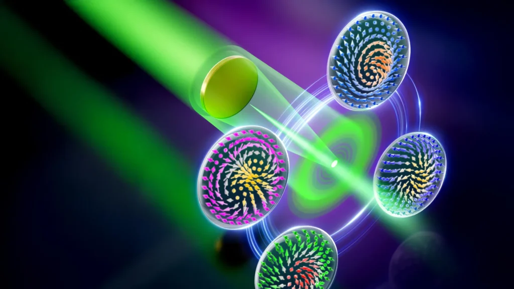 ntu-singapore-scientists-revolutionize-optical-skyrmion-production-using-200-year-old-classic-light-experiment