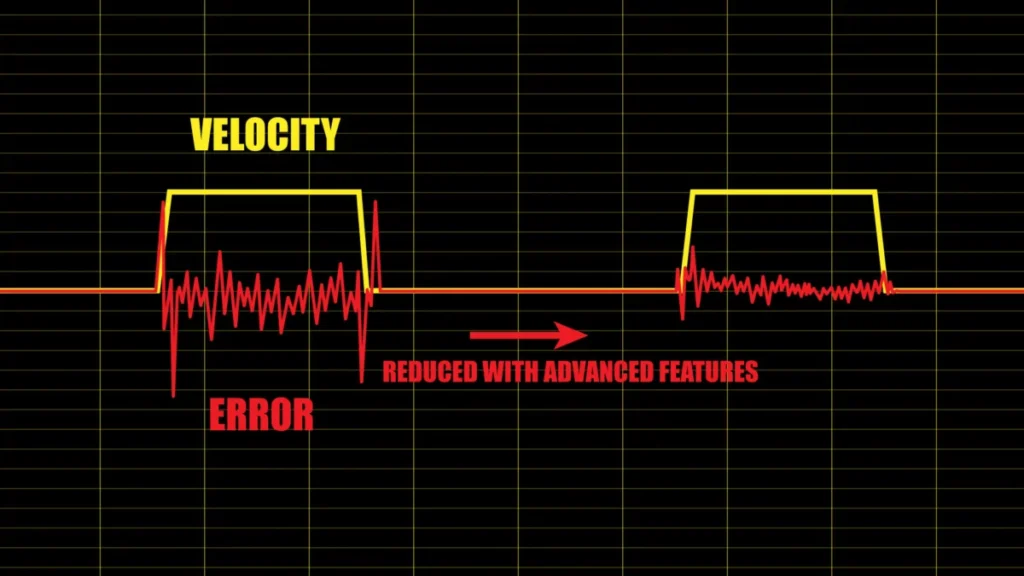part-3-layers-of-performance-and-specifications-in-motion-control-2