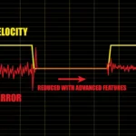 part-3-layers-of-performance-and-specifications-in-motion-control-3