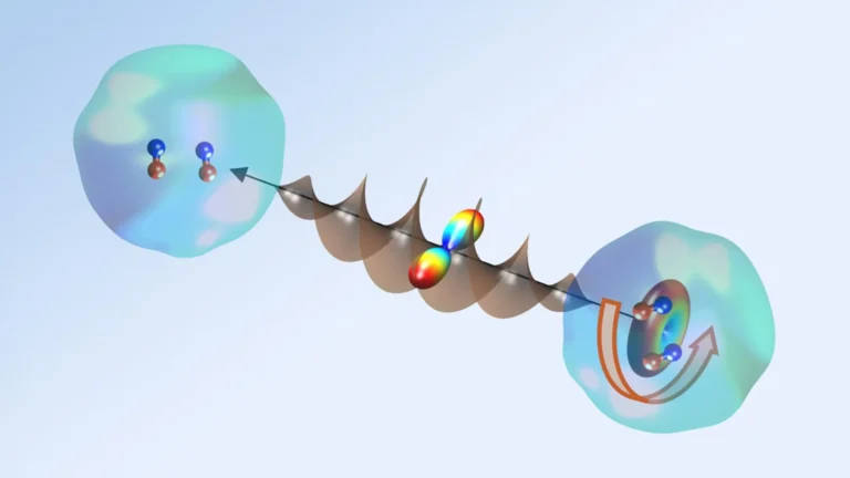 physicists-achieve-breakthrough-in-controlling-molecular-rotation-within-superfluid-helium-nanodroplets