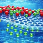 revolutionary-pombrane-technology-developed-by-global-research-team-promises-to-transform-industrial-filtration-and-sustainable-manufacturing