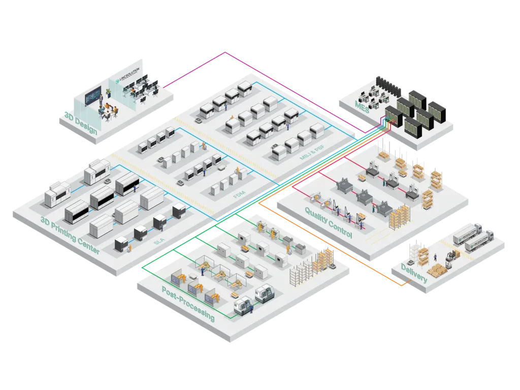 south-koreas-ascendant-additive-manufacturing-landscape-a-geopolitical-nexus-and-technological-leap