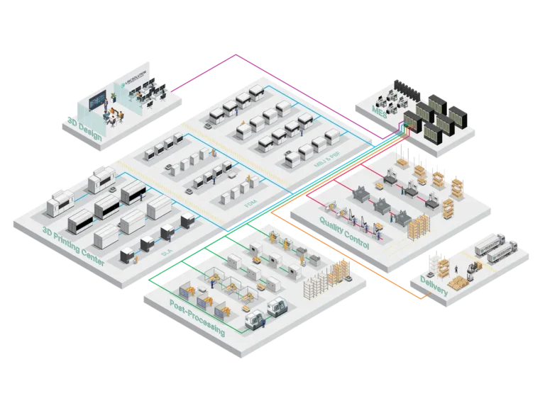 south-koreas-ascendant-additive-manufacturing-landscape-a-geopolitical-nexus-and-technological-leap