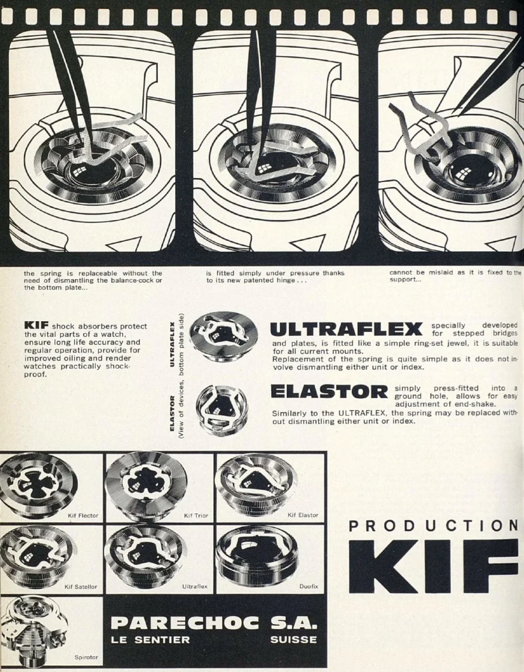 the-enduring-quest-for-resilience-a-comprehensive-history-of-shock-resistance-in-watches