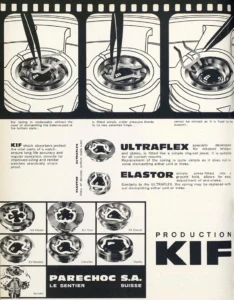 the-enduring-quest-for-resilience-a-comprehensive-history-of-shock-resistance-in-watches