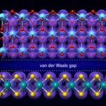 tu-wien-research-uncovers-fundamental-barrier-to-2d-material-miniaturization-in-computer-chips-guiding-future-semiconductor-innovation