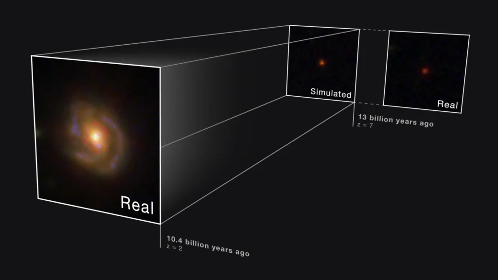 unraveling-the-mystery-james-webb-telescope-data-suggests-little-red-dots-may-be-a-transient-phase-of-supermassive-black-hole-growth