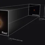 unraveling-the-mystery-james-webb-telescope-data-suggests-little-red-dots-may-be-a-transient-phase-of-supermassive-black-hole-growth