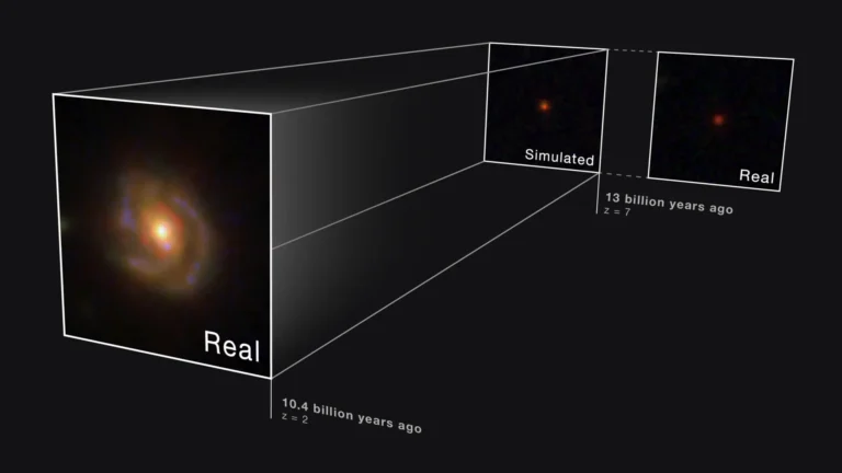 unraveling-the-mystery-james-webb-telescope-data-suggests-little-red-dots-may-be-a-transient-phase-of-supermassive-black-hole-growth