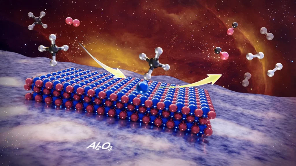 breakthrough-in-methane-catalysis-discovery-of-dynamic-active-structures-challenges-long-held-scientific-assumptions