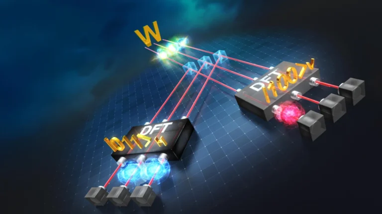 breakthrough-in-quantum-state-identification-researchers-successfully-measure-multi-photon-w-state-entanglement-using-photonic-circuits