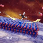 chinese-scientists-find-a-hidden-atomic-structure-that-unlocks-methane-1