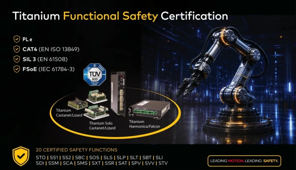 elmo-completes-functional-safety-certification-for-titanium-servo-drives