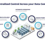 emerson-automates-data-center-infrastructure-for-ai-workloads