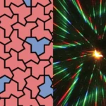 from-mathematical-curiosity-to-optical-innovation-the-smith-hat-monotile-unlocks-new-frontiers-in-chiral-light-manipulation