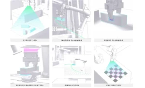 googles-intrinsic-unveils-open-source-robotics-platform-to-accelerate-ai-enabled-automation
