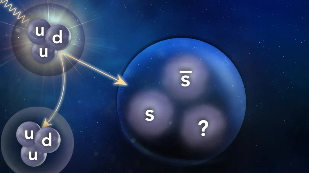 jefferson-lab-researchers-uncover-new-subatomic-structures-challenging-conventional-quark-models