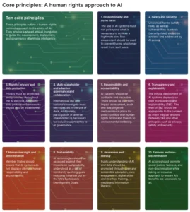 raspberry-pi-computing-education-research-centre-launches-collaborative-study-on-ai-ethics-and-environmental-sustainability-in-uk-secondary-schools