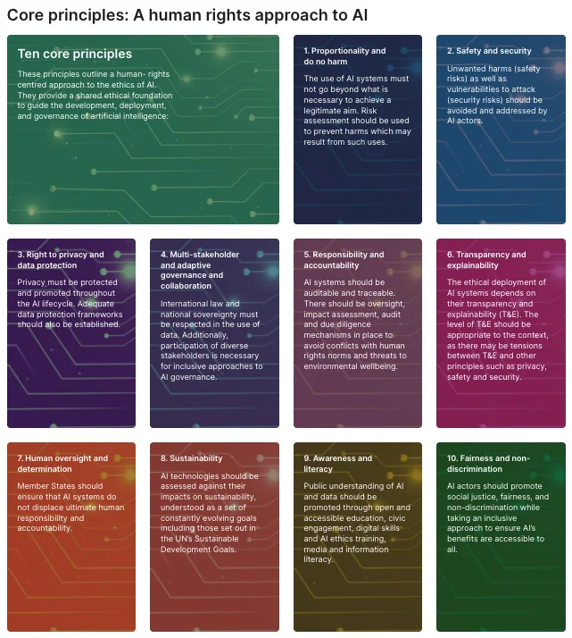 raspberry-pi-computing-education-research-centre-launches-collaborative-study-on-ai-ethics-and-environmental-sustainability-in-uk-secondary-schools