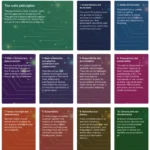 raspberry-pi-foundation-launches-groundbreaking-research-study-into-ai-ethics-and-sustainability-education-for-secondary-students