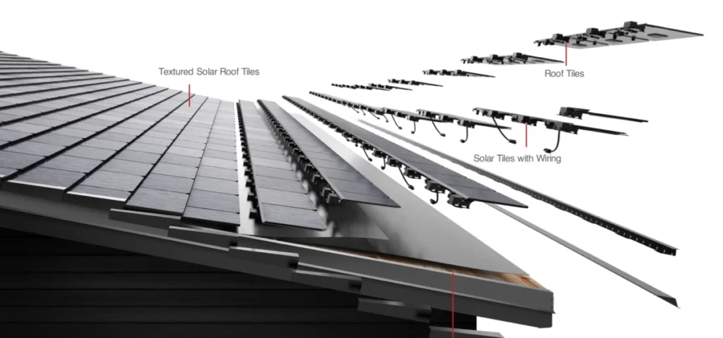 teslas-solar-roof-exit-leaves-third-party-installers-facing-financial-ruin-and-lingering-doubts