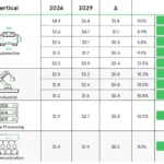 the-global-semiconductor-market-navigating-growth-amidst-persistent-complexities-and-supply-chain-pressures